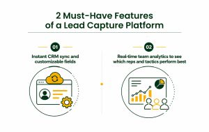 2 Must Have Features of a Lead Capture Platform