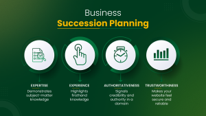 business succession planning