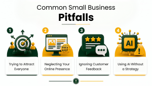 marketing mistakes to avoid