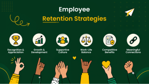 Employee Retention Strategies