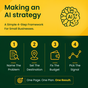 Making an AI Strategy