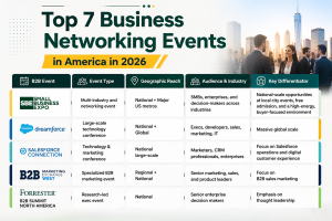 Top 7 Business Networking Events in America in 2026 1