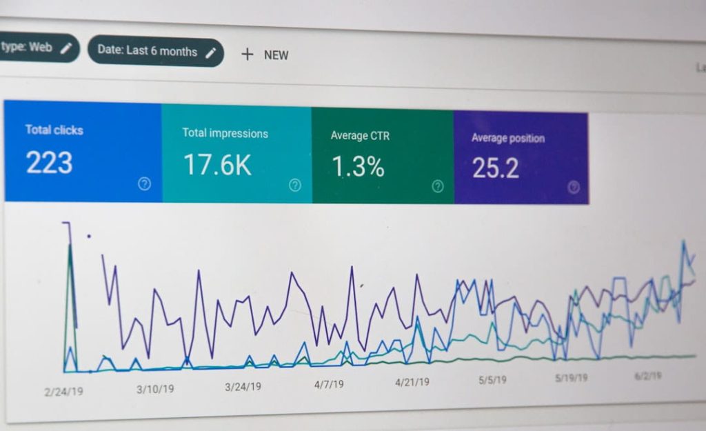 Search performance dashboard showing clicks impressions and rankings in a website launch checklist review.