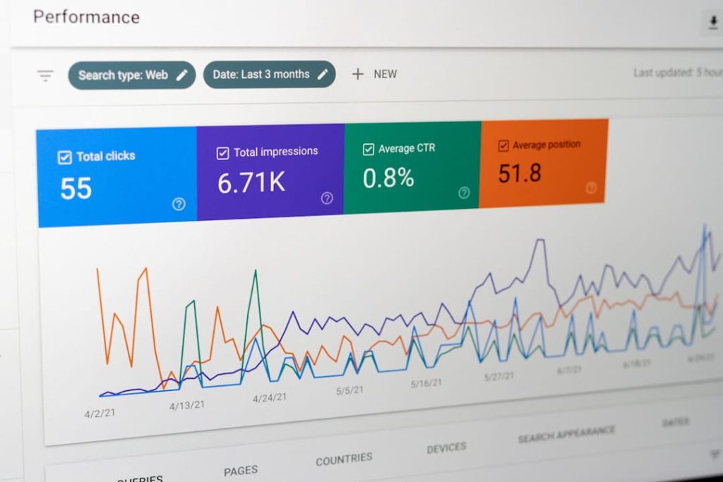 Google Search Console dashboard tracking traffic for a business credit card for new business page.