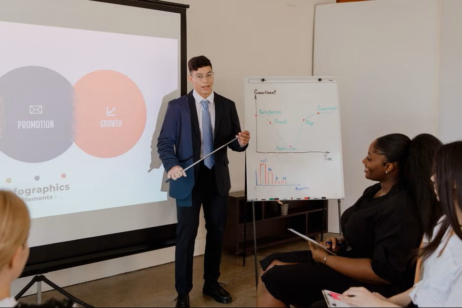 workshop presentation illustrating growth and planning ideas for a go to market strategy template.