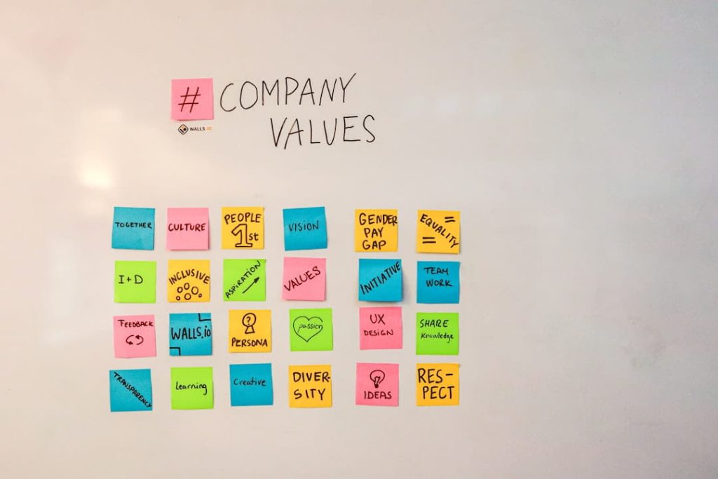A whiteboard covered in colorful sticky notes captures a team brainstorming company values, an early step in how to create a startup with a strong culture.