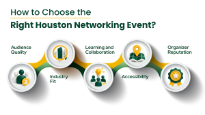 networking events houston