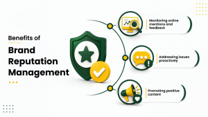 brand reputation management