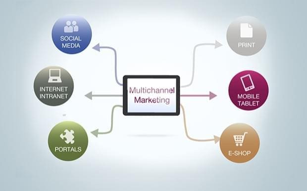 multiplechannels_marketing_W620_H387