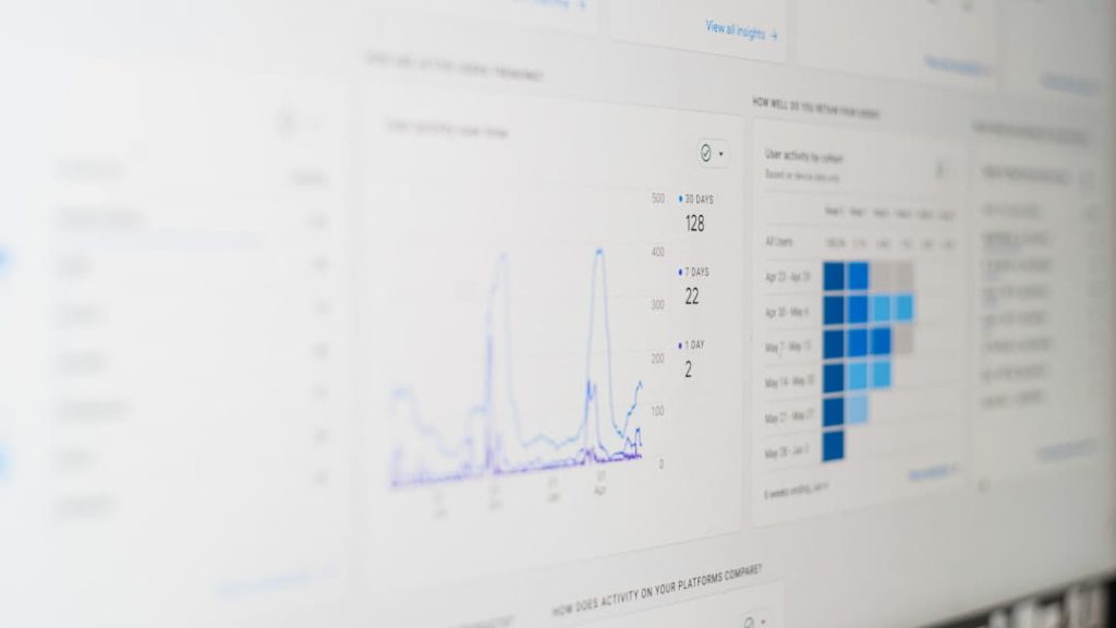 Analytics dashboard highlighting performance insights for payroll software for small business